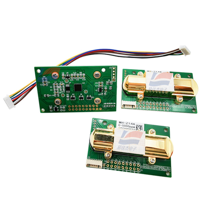 MH-Z14A MH-Z14B หน่วยคาร์บอนไดออกไซด์อินฟราเรดฉลาด HVAC ตู้เย็น ติดตามคุณภาพอากาศภายในห้อง สําหรับอุปกรณ์ทําความสะอาดอากาศ