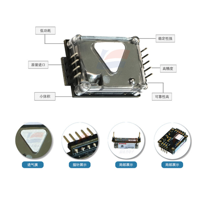 YJJ CRIR M1 CO2 C06-0801-000 เครื่องตรวจจับคาร์บอนไดออกไซด์