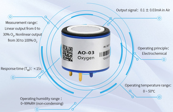 YJJ AO-03R เครื่องตรวจจับออกซิเจน O2 อิเล็กทรอร์เคมีพกพา สามารถแทน 4OXV สําหรับการตรวจจับปริมาณออกซิเจน
