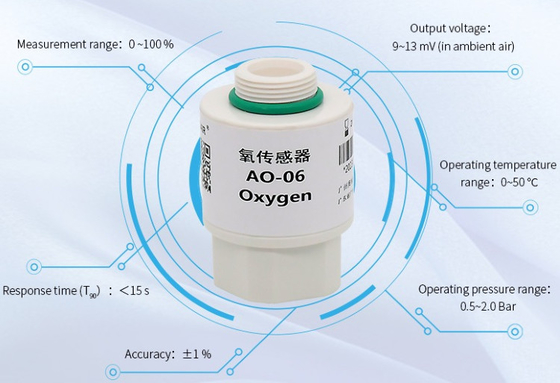 AO-06 เครื่องตรวจจับก๊าซตรวจจับปริมาณออกซิเจน เครื่องตรวจสอบไฟฟ้าเคมีทางการแพทย์ อายุยาวและการตอบสนองสูง