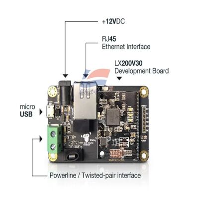 YJJ WisLink PLC LX200V30 Board Evaluation Power Line Communication (PLC) โมดูลสําหรับ PLC + LoRa Hybrid Networking